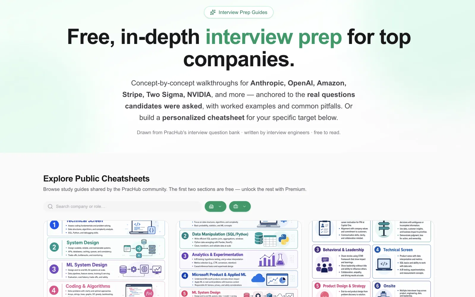 PracHub Interview Prep Cheatsheets für Anthropic, OpenAI, Amazon, Stripe und NVIDIA